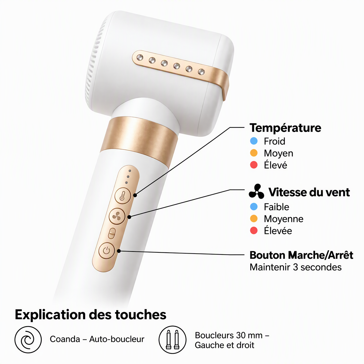 Explication des touches du Hair Styler 7-en-1 Aura